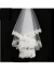 水晶相恋新款コリアスタレールスイス长新妇の结婚式のウェディングベールの白いドレスアップQ乳白色175 cm以上
